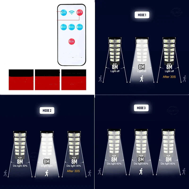 Lampe Solaire Extérieure 20 000LM avec Détecteur