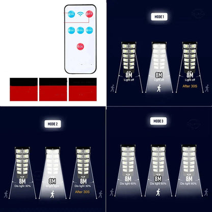 Lampe Solaire Extérieure 20 000LM avec Détecteur