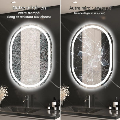 Miroir Lumineux Intelligent